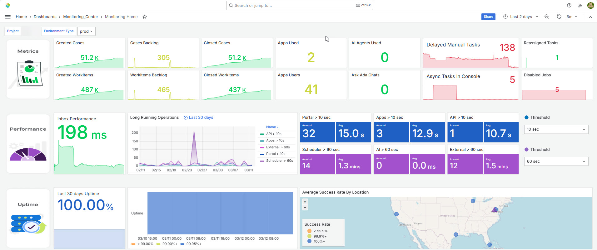 MonitoringCenter.jpg