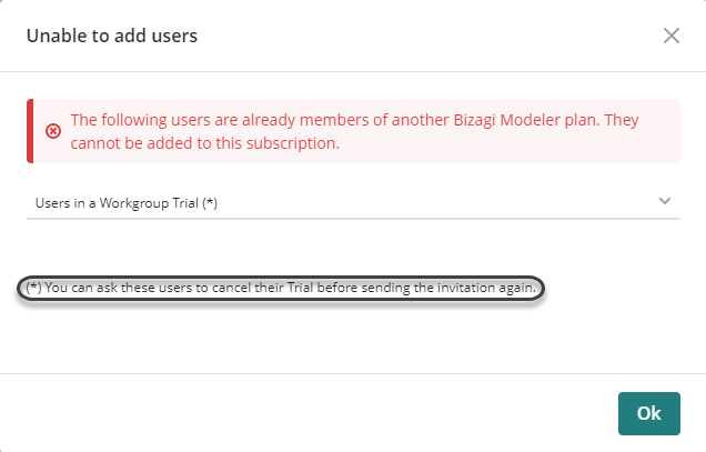 WorkaroundInvitetoWorkgroupPlan.png
