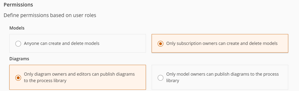 Permissions.png