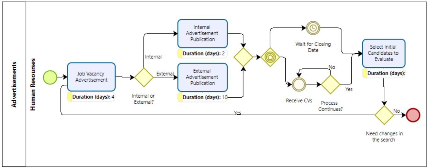 extended_att_visualization.png
